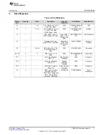 Preview for 7 page of Texas Instruments TPD8S300 User Manual