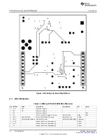 Предварительный просмотр 12 страницы Texas Instruments TPL0401EVM User Manual