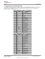 Предварительный просмотр 11 страницы Texas Instruments TPL1401 User Manual