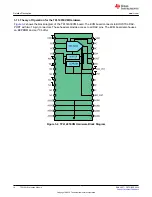 Предварительный просмотр 14 страницы Texas Instruments TPL1401 User Manual