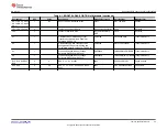 Предварительный просмотр 29 страницы Texas Instruments TPL1401 User Manual