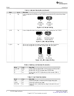 Предварительный просмотр 4 страницы Texas Instruments TPL5010 User Manual