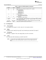 Предварительный просмотр 4 страницы Texas Instruments TPS16630-32EVM User Manual