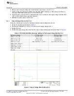 Предварительный просмотр 7 страницы Texas Instruments TPS16630-32EVM User Manual