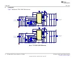 Предварительный просмотр 12 страницы Texas Instruments TPS16630-32EVM User Manual