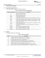 Preview for 4 page of Texas Instruments TPS1HA08x User Manual