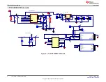 Предварительный просмотр 4 страницы Texas Instruments TPS1HC30-Q1 User Manual