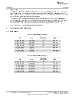 Preview for 2 page of Texas Instruments TPS20 EVM-293 Series User Manual