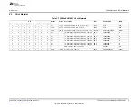 Preview for 5 page of Texas Instruments TPS20 EVM-293 Series User Manual