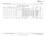 Preview for 6 page of Texas Instruments TPS20 EVM-293 Series User Manual