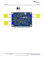 Предварительный просмотр 8 страницы Texas Instruments TPS2120EVM User Manual