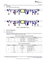 Предварительный просмотр 2 страницы Texas Instruments TPS22810EVM User Manual