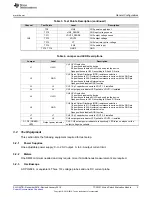 Предварительный просмотр 3 страницы Texas Instruments TPS22810EVM User Manual