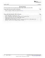 Предварительный просмотр 10 страницы Texas Instruments TPS22810EVM User Manual