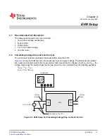 Предварительный просмотр 13 страницы Texas Instruments TPS22921 User Manual