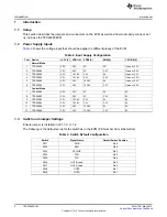 Предварительный просмотр 2 страницы Texas Instruments TPS22985EVM User Manual