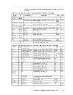 Preview for 13 page of Texas Instruments TPS2330 User Manual