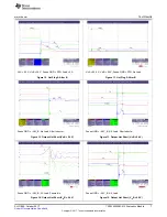 Предварительный просмотр 7 страницы Texas Instruments TPS23525EVM-815 User Manual