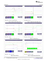 Предварительный просмотр 8 страницы Texas Instruments TPS23525EVM-815 User Manual