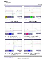 Предварительный просмотр 9 страницы Texas Instruments TPS23525EVM-815 User Manual