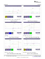 Предварительный просмотр 10 страницы Texas Instruments TPS23525EVM-815 User Manual