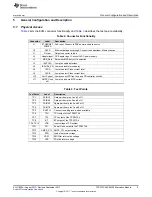 Preview for 5 page of Texas Instruments TPS2372-4EVM-006 User Manual