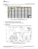 Предварительный просмотр 9 страницы Texas Instruments TPS2373-4EVM-758 User Manual