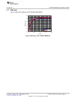 Preview for 7 page of Texas Instruments TPS23753AEVM-235 User Manual