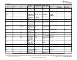 Preview for 18 page of Texas Instruments TPS23758EVM-080 User Manual