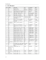 Предварительный просмотр 18 страницы Texas Instruments TPS2375EVM User Manual