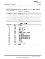 Предварительный просмотр 6 страницы Texas Instruments TPS2378EVM-602 User Manual