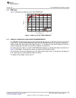 Предварительный просмотр 9 страницы Texas Instruments TPS2378EVM-602 User Manual