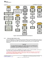 Preview for 11 page of Texas Instruments TPS2388EVM-612 User Manual