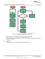 Preview for 12 page of Texas Instruments TPS2388EVM-612 User Manual