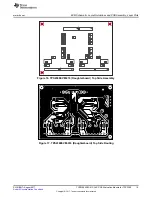 Preview for 19 page of Texas Instruments TPS2388EVM-612 User Manual