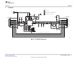 Preview for 3 page of Texas Instruments TPS2543EVM User Manual