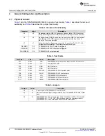 Предварительный просмотр 4 страницы Texas Instruments TPS254900AQ1EVM-003 User Manual