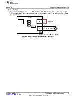 Предварительный просмотр 5 страницы Texas Instruments TPS254900AQ1EVM-003 User Manual