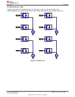 Предварительный просмотр 17 страницы Texas Instruments TPS25762Q1EVM-146 User Manual