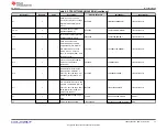 Preview for 37 page of Texas Instruments TPS25762Q1EVM-146 User Manual