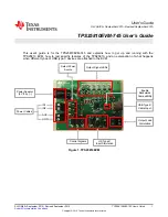 Предварительный просмотр 1 страницы Texas Instruments TPS25810EVM-745 User Manual