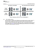 Предварительный просмотр 9 страницы Texas Instruments TPS25810EVM-745 User Manual