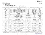 Предварительный просмотр 12 страницы Texas Instruments TPS25831-Q1 User Manual