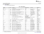 Preview for 8 page of Texas Instruments TPS25846-Q1 User Manual