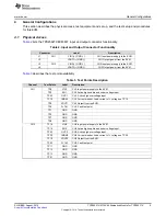 Preview for 5 page of Texas Instruments TPS25921XEVM-637 User Manual