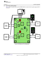 Preview for 7 page of Texas Instruments TPS25921XEVM-637 User Manual