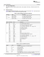 Предварительный просмотр 4 страницы Texas Instruments TPS25940XEVM-635 User Manual