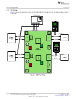 Предварительный просмотр 6 страницы Texas Instruments TPS25940XEVM-635 User Manual