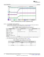 Preview for 10 page of Texas Instruments TPS25944X635EVM User Manual