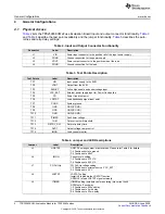 Предварительный просмотр 4 страницы Texas Instruments TPS25980 User Manual